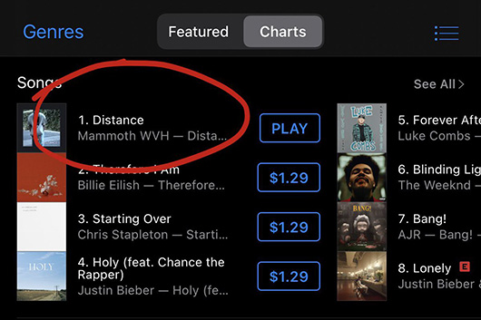 亡き父に捧げたウルフギャング・ヴァン・ヘイレンの「Distance」、iTunesチャートで第1位を記録