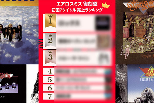 エアロスミス紙ジャケ・シリーズの売上ランキング発表！ 「Dream On