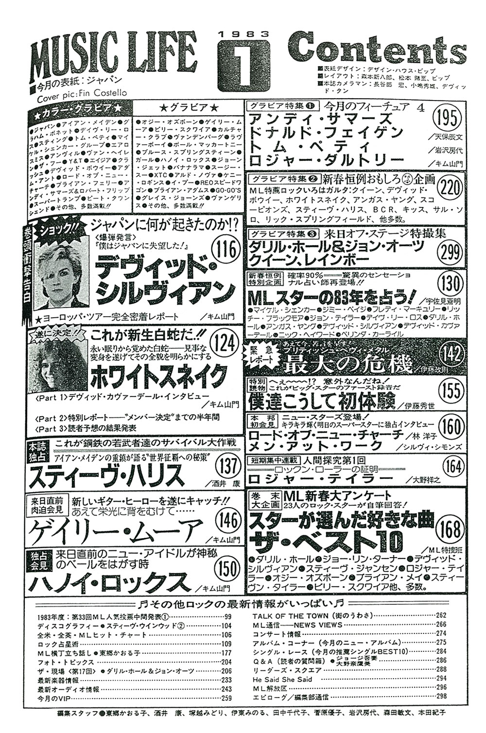 1983年01月号 | ML GALLERY-1983年 | MUSIC LIFE CLUB 1983年01月号 | ML GALLERY-1983年 | MUSIC LIFE CLUB