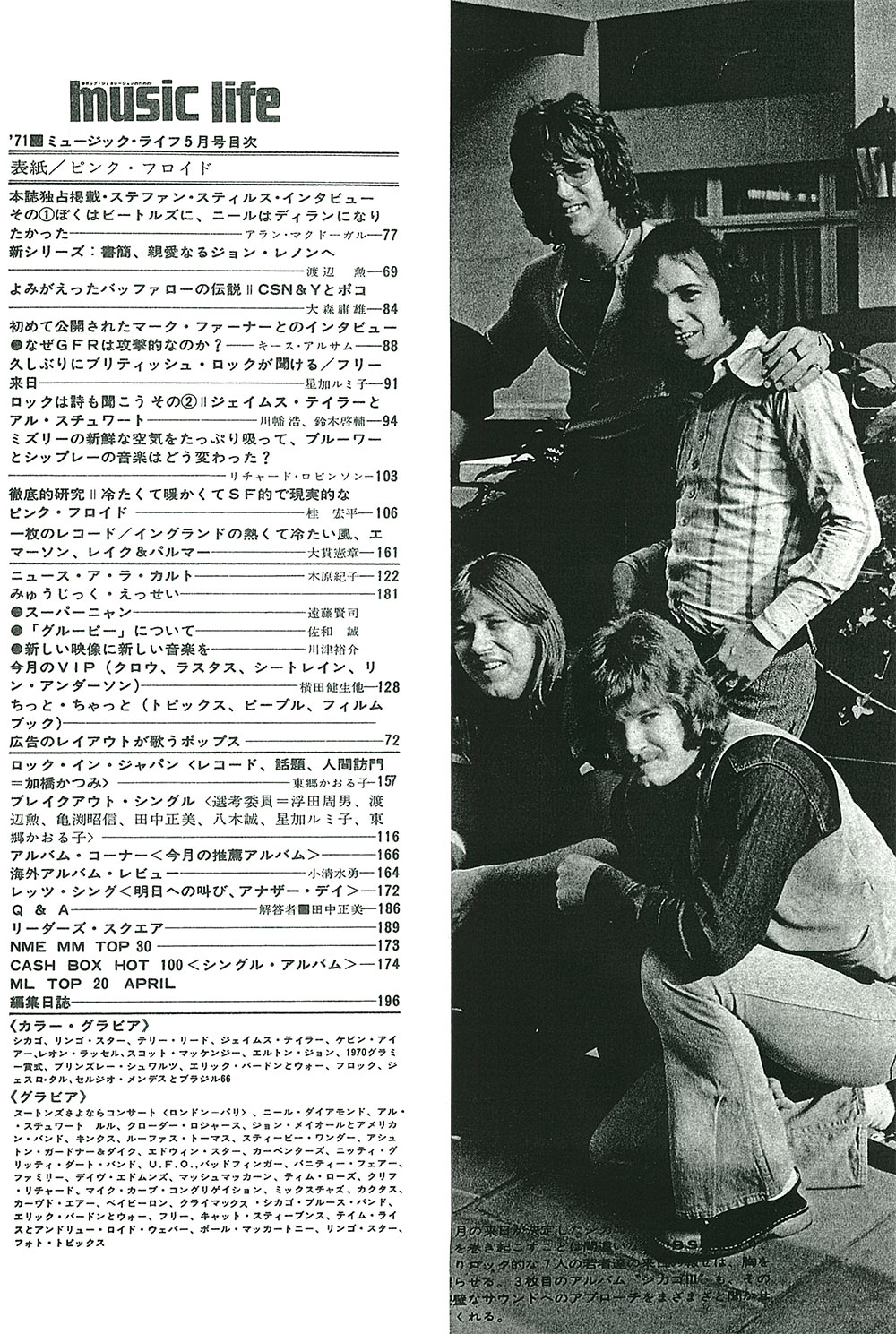 MUSIC LIFE 1971年5月号目次
